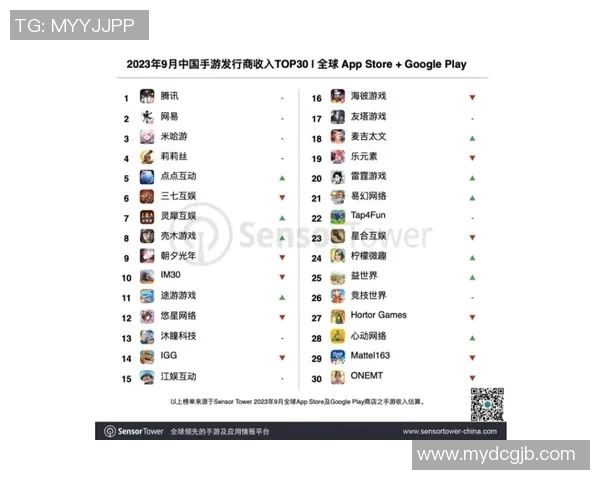 全球体育明星排名榜的多样性与影响力分析