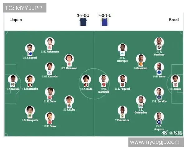 日本足球明星出界名单揭晓引发球迷热议与期待