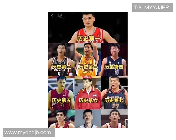 中国篮球明星面孔盘点从姚明到易建联的传奇之路与影响力解析